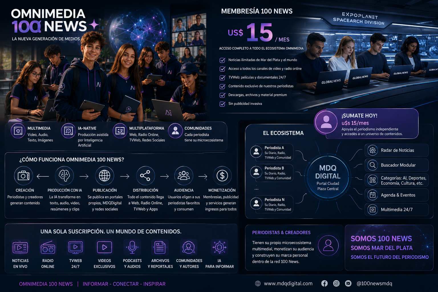 new genweracion-777